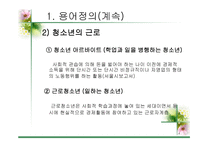 청소년의 근로 레포트-5