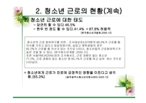 청소년의 근로 레포트-7