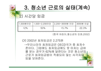 청소년의 근로 레포트-12