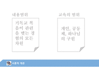 실천신학개론 레포트-11