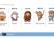 실천신학개론 레포트-14