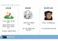 실천신학개론 레포트-16