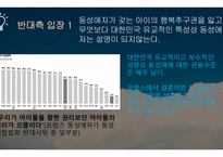 동성결혼 합법화 반대팀-5