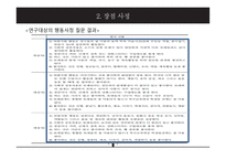 장점 강화 활동이지적 장애 초등학생의 수업 참여 행동에 미치는 영향-11