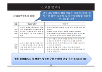 장점 강화 활동이지적 장애 초등학생의 수업 참여 행동에 미치는 영향-20