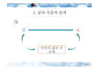한국 청소년 자살문제-4