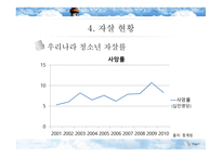 한국 청소년 자살문제-8