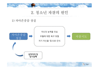 한국 청소년 자살문제-12