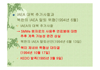 북한“핵”문제의 쟁점과 해법 모색-6
