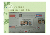북한“핵”문제의 쟁점과 해법 모색-13