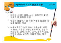 아동복지의 변천과정-4