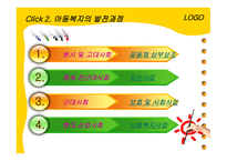 아동복지의 변천과정-5