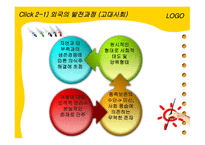 아동복지의 변천과정-7