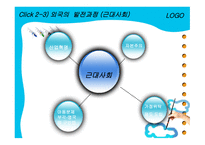 아동복지의 변천과정-9