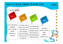 아동복지의 변천과정-13