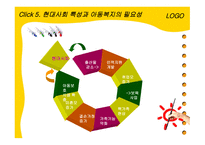 아동복지의 변천과정-19