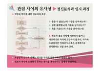 성격심리 관점으로 본성 격 중복과 통합-8