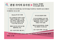 성격심리 관점으로 본성 격 중복과 통합-10