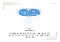 지역사회복지론 지역사회와 자원봉사의 실천-19