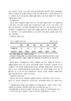 여성 사회학의 발전 과학계내 담론의 진행 동향-11