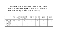 인간복제의 의미-20