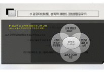 출신학교 건강증진 프로그램 운영 소개-4