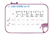 기초생활보장법-10