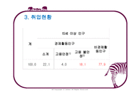 기초생활보장법-11