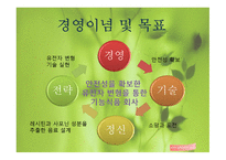 사업계획서 콩 다이어트 음료-5