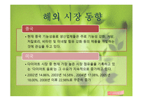 사업계획서 콩 다이어트 음료-14