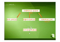 아동보호양육에 대한 윤리적 딜레마-4