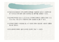 지역사회복지계획안-13