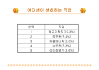 여대생을 위한 취업프로그램-4