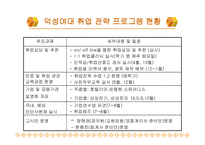 여대생을 위한 취업프로그램-8