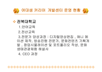 여대생을 위한 취업프로그램-19