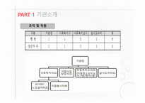 서동지역아동센터 사회복지현장실습-5