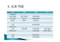 고추장 사업 사업계획서-6