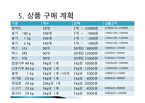 고추장 사업 사업계획서-7