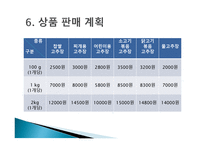 고추장 사업 사업계획서-8