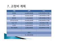 고추장 사업 사업계획서-9
