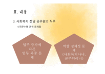 사회복지전담공무원-9