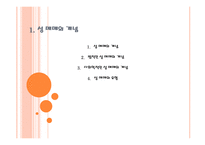 사회 문제론 성매매 연구보고서-2