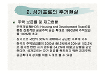 싱가포르 주거복지정책-7
