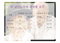 노인 그리고 성-6