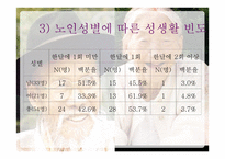 노인 그리고 성-7