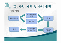 이벤트 중매업 사업계획서-7
