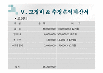 이벤트 중매업 사업계획서-14