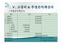 이벤트 중매업 사업계획서-15