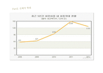 아동복지아동학대의 실태와 해결방안-9
