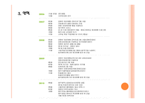 퇴움장애인복지센터-4